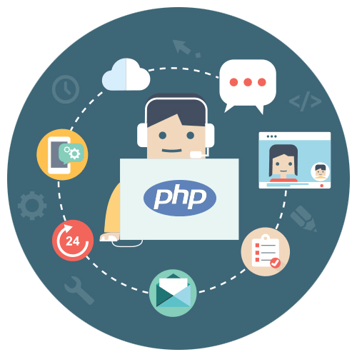 PHP Web Development Company in Chandigarh